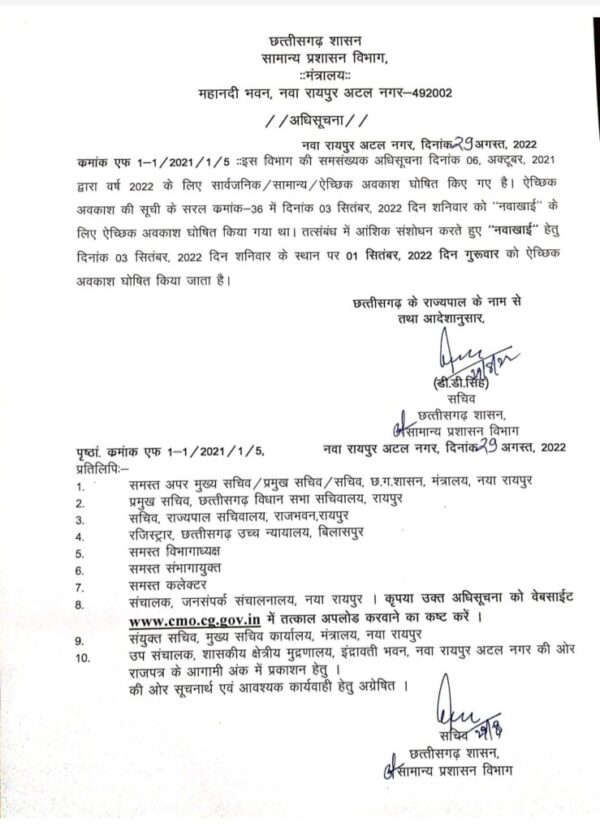 CG BREAKING : छत्तीसगढ़ में नवाखाई पर छुट्टी को लेकर नया आदेश जारी, अब इस दिन ऐच्छिक अवकाश घोषित